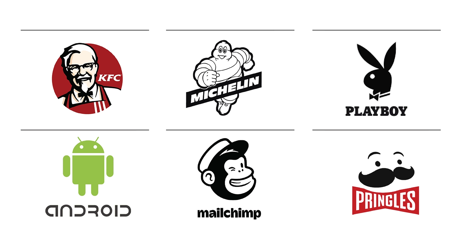 Thiết kế logo theo tên cá nhân - những điều phải biết