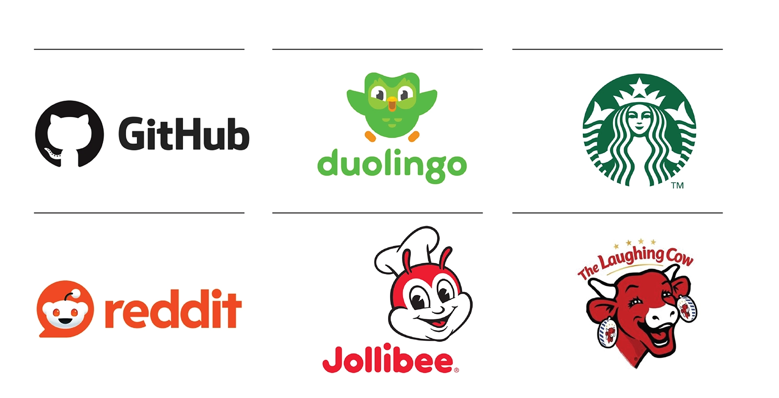 Thiết kế logo theo tên cá nhân - những điều phải biết
