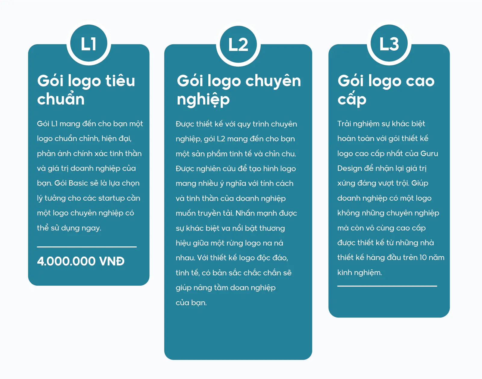 Làm sao để chọn đúng đơn vị thiết kế logo công ty uy tín và tránh rủi ro?