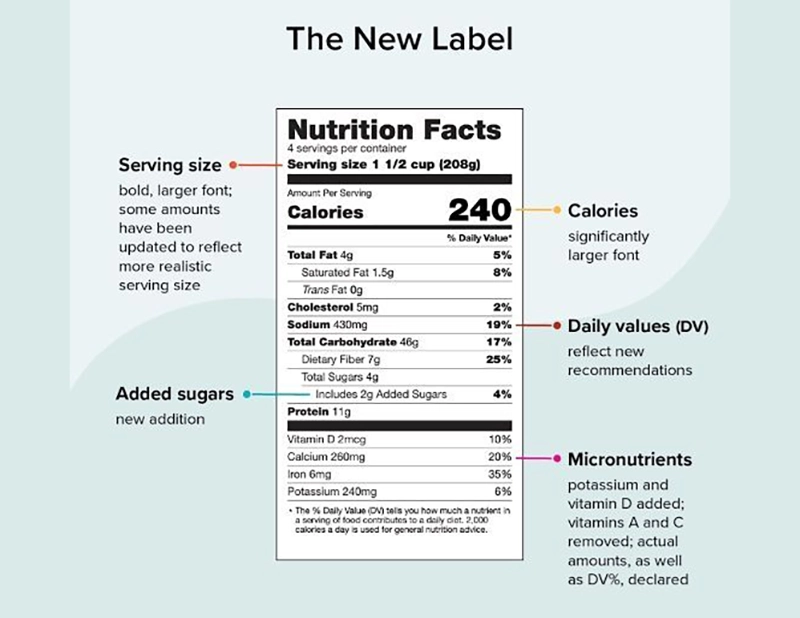 Quy Định Về Ghi Nhãn Hàng Hóa Mới Nhất: 3 Nội Dung Cốt Lõi Cần Tuân Thủ Theo Nghị Định 43/2017/NĐ-CP (Cập Nhật) 11 Quy Định Về Ghi Nhãn Hàng Hóa Mới Nhất: 3 Nội Dung Cốt Lõi Cần Tuân Thủ Theo Nghị Định 43/2017/NĐ-CP (Cập Nhật)