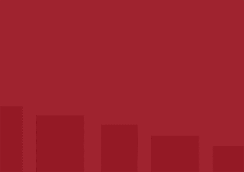 Thiết kế logo và bao bì cho Dakao Coffee do Guru Design thực hiện, cách thiết kế typography tên thương hiệu