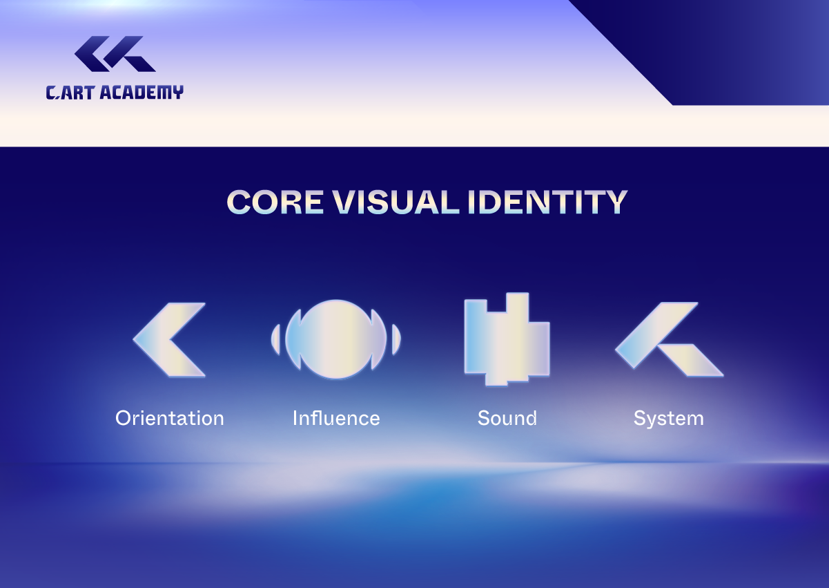 Thiết kế logo và nhận diện thương hiệu C.Art Academy do Guru Design thực hiện, thiết kế sáng tạo keyvisual của thương hiệu